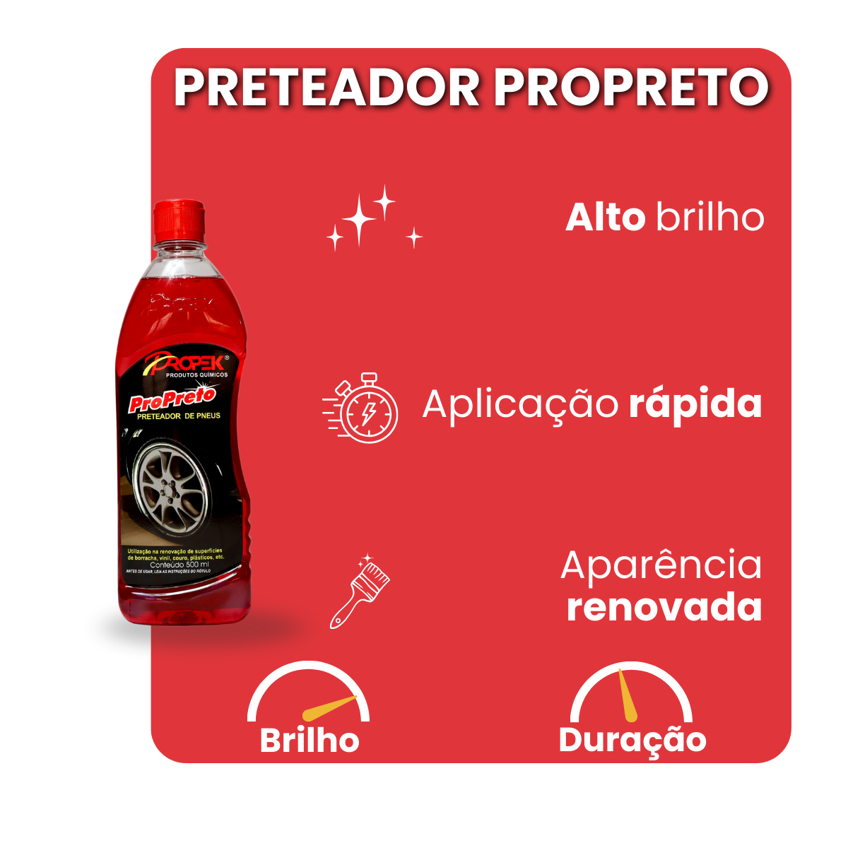 ProPreto - benefícios